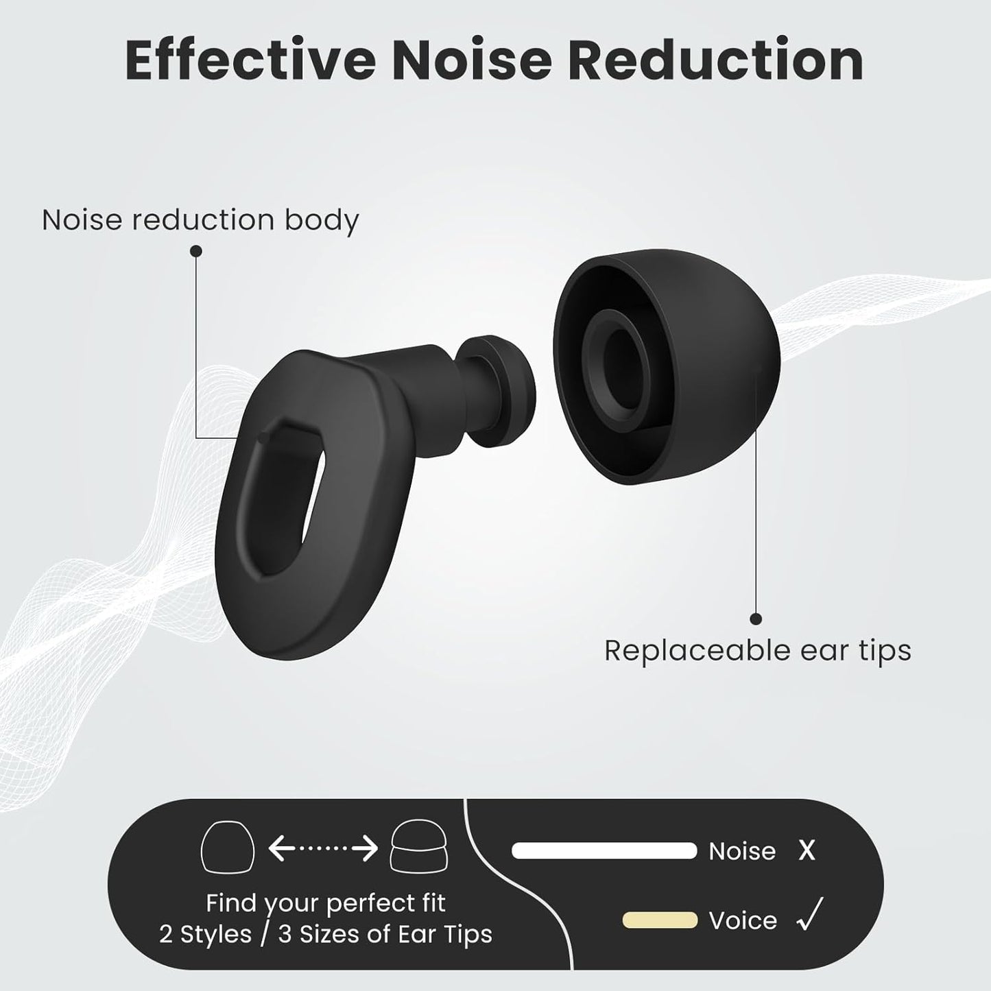 Ear Plugs Noise Cancelling 2 Sets, Reusable Soft Silicone Ear Plugs for Sleeping, Focus, Concert Earplugs Hearing Protection 28dB, 8 Pairs Ear Tips in S/M/L - Black