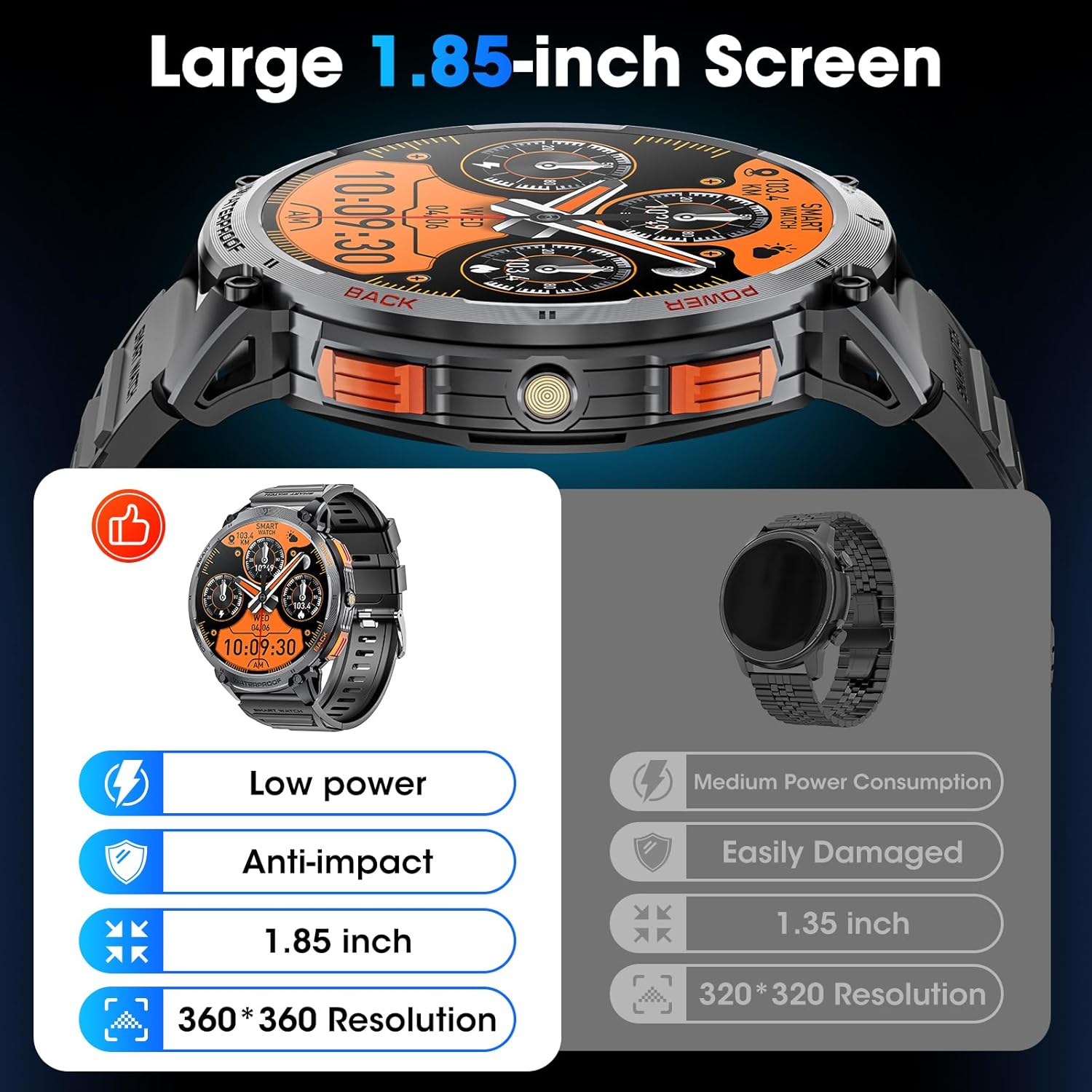 Military Smart Watch for Men 1.85" HD Touch Screen 730mAh Battery Smart Watches with LED Flashlight for Android iOS （Bluetooth Call Answer/Dial Calls） Fitness Tracker with Heart Rate Blood