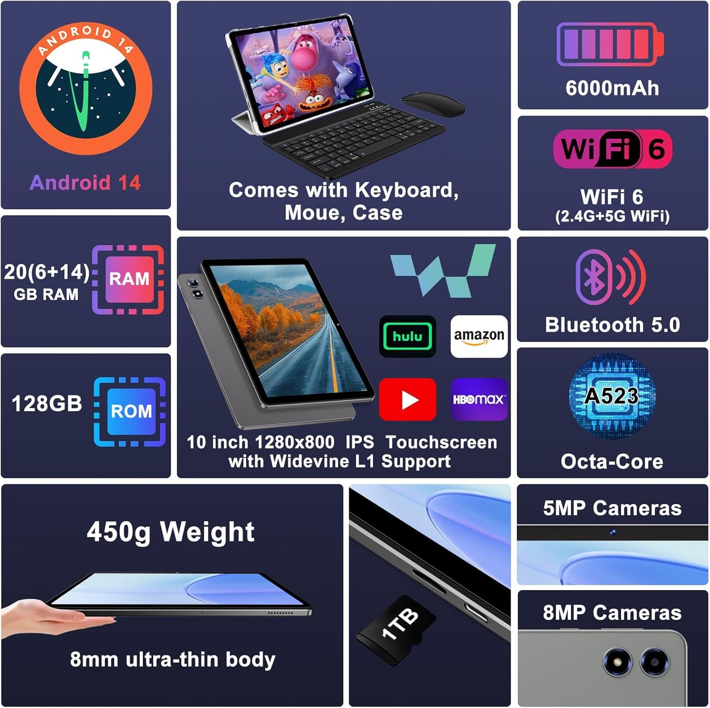 2025 Android 14 Tablet 20GB RAM 128GB ROM 1TB Expand, 10 Inch Octa-Core Tablets with 5G WIFI 6, Tablet with Keyboard, Mouse, Case, 6000mAh Battery, HD IPS Display, Widevine L1, Split Screen -Grey