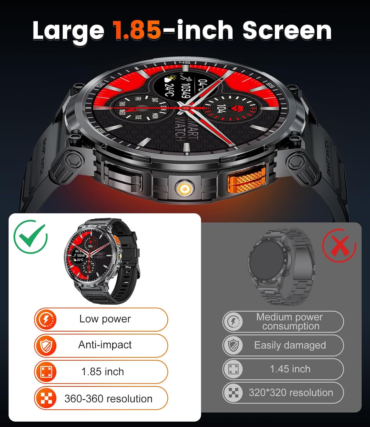 FOXBOX 1.85" IPS Ultra Screen Smartwatch with LED Flashlight for Android iOS, 55mm Military Smart Watches for Men, IP68 Waterproof, Make/Answer Call, 24H Heart Rate, 730mAh, 100+ Sports