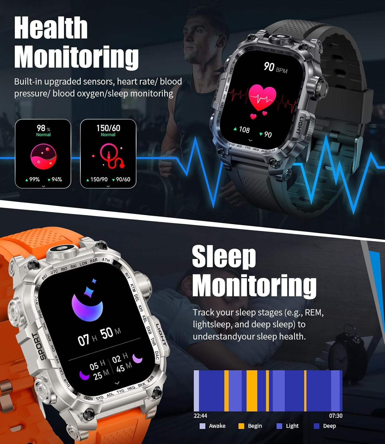 Military Smart Watches for Men(Answer/Make Calls),2.01"HD Screen Outdoor Sports Smartwatch with LED Flashlight,700mAh Battery,Heart Rate/Sleep Monitor Fitness Tracker for Android iOS,100+Sport Modes